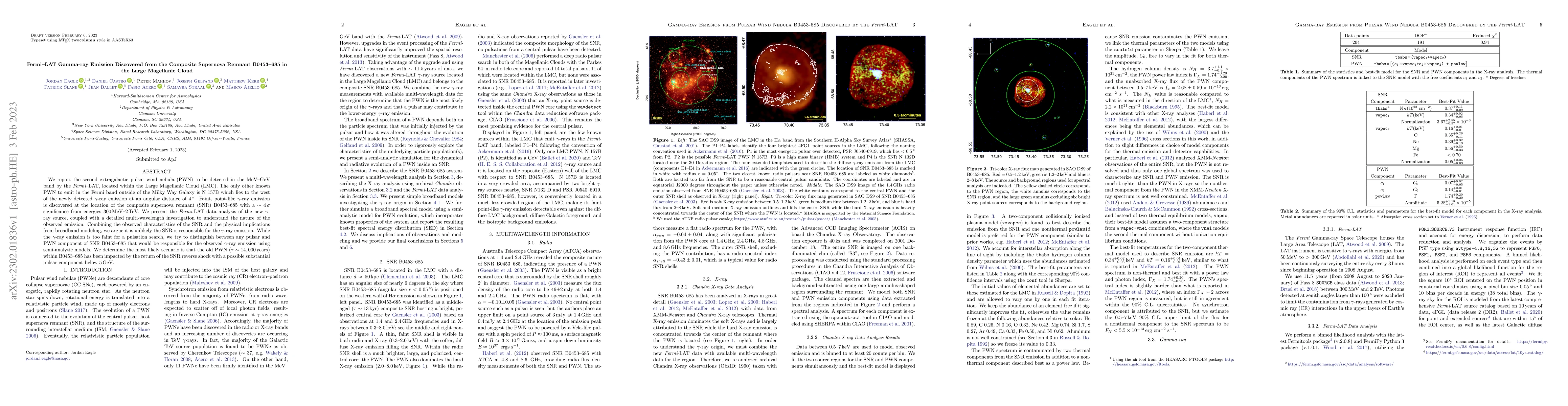 Thumbnail for Fermi-LAT Gamma-ray Emission Discovered from the Composite Supernova
  Remnant B0453-685 in the Large Magellanic Cloud
