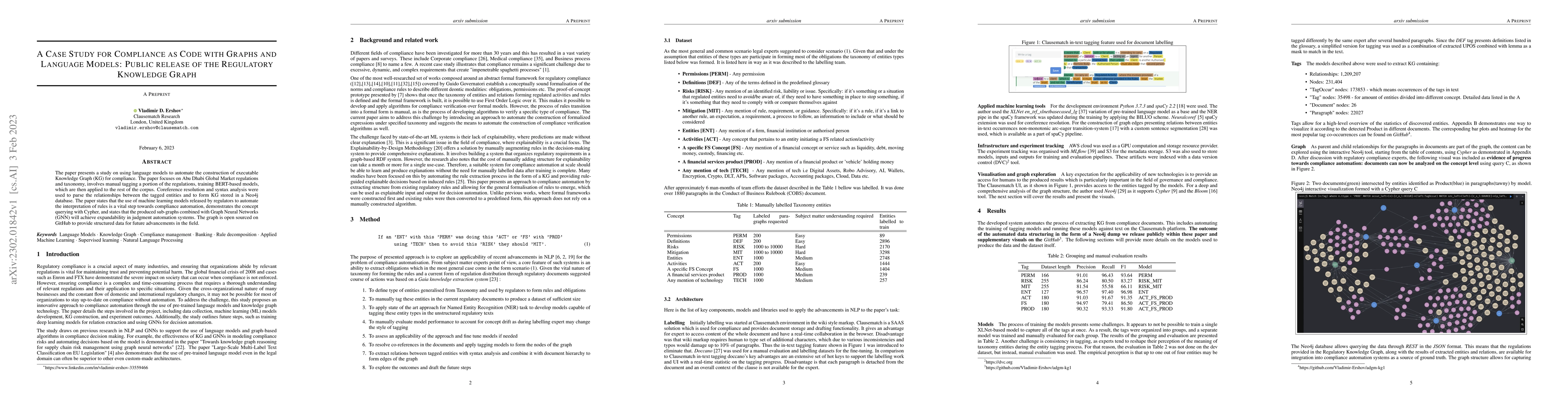 Thumbnail for A Case Study for Compliance as Code with Graphs and Language Models:
  Public release of the Regulatory Knowledge Graph