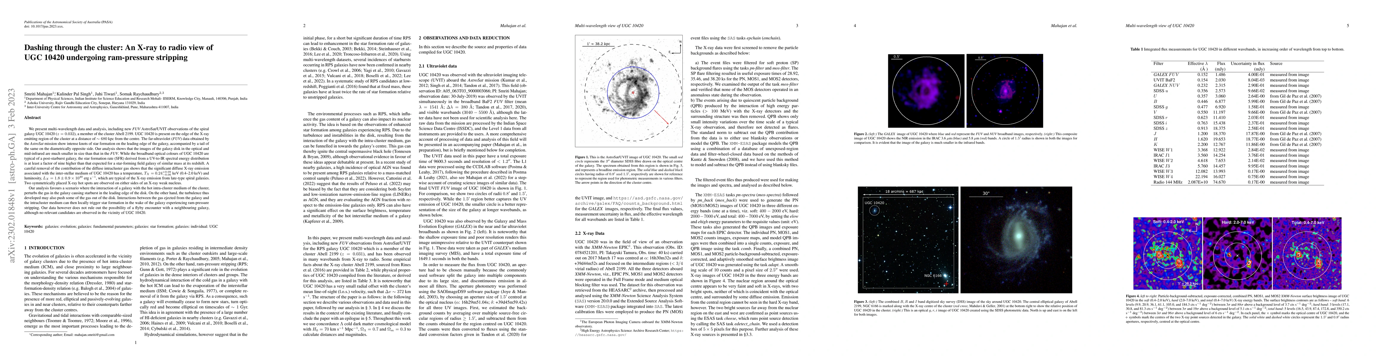 Thumbnail for Dashing through the cluster: An X-ray to radio view of UGC 10420
  undergoing ram-pressure stripping