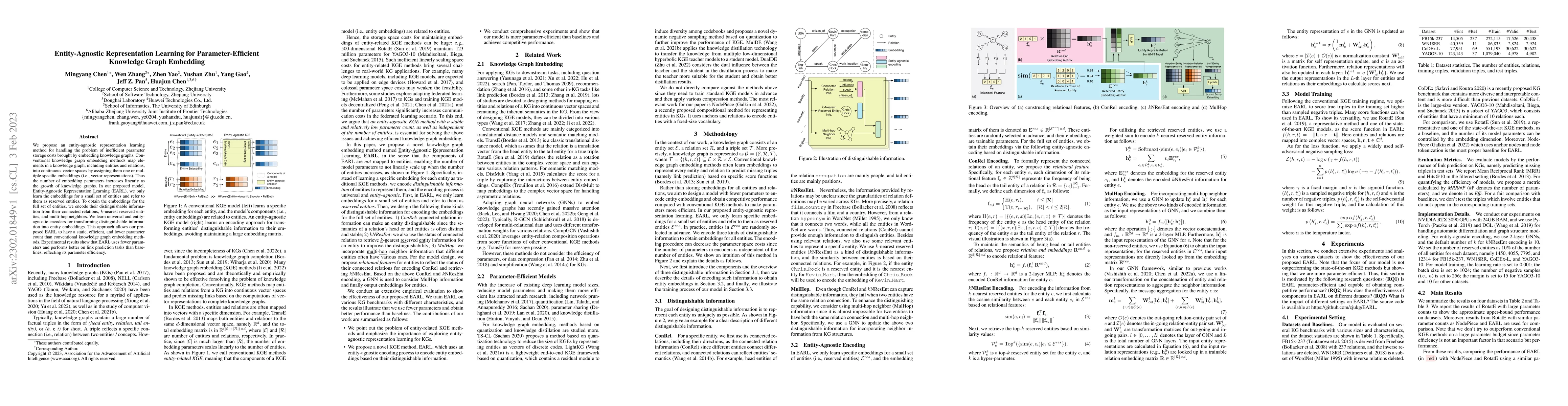 Thumbnail for Entity-Agnostic Representation Learning for Parameter-Efficient
  Knowledge Graph Embedding