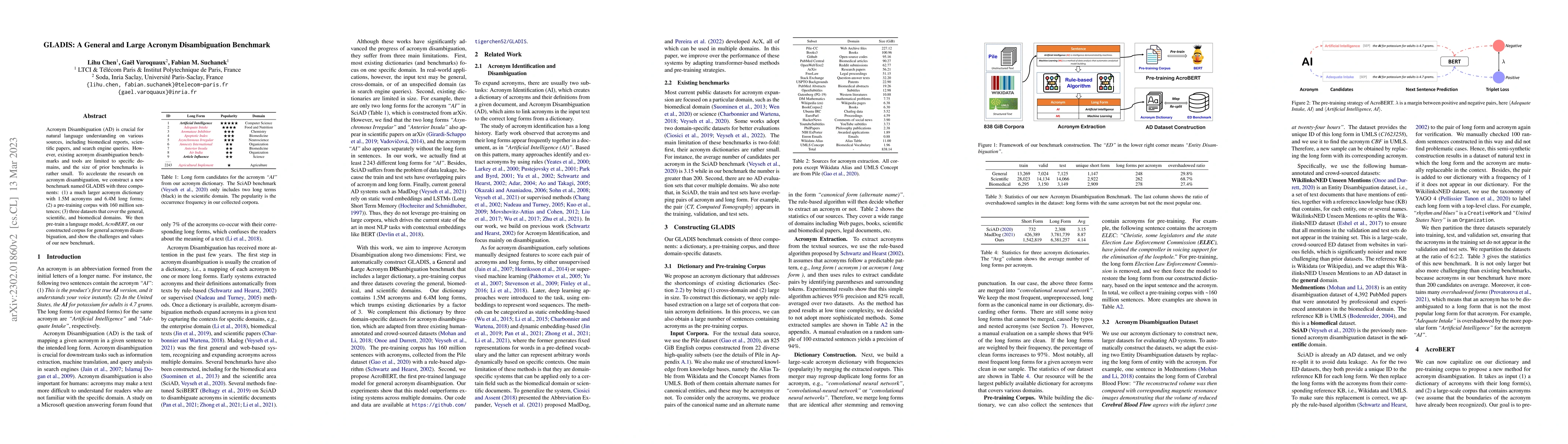 Thumbnail for GLADIS: A General and Large Acronym Disambiguation Benchmark