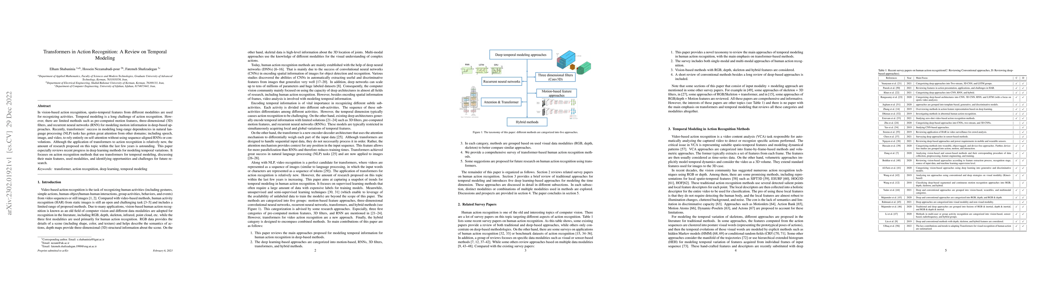 Thumbnail for Transformers in Action Recognition: A Review on Temporal Modeling