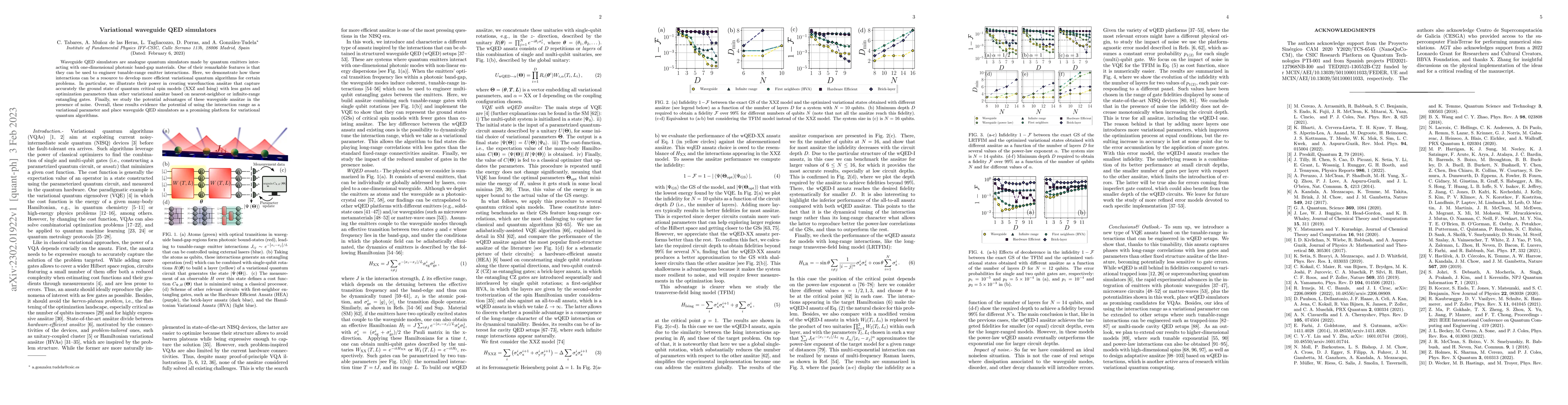Thumbnail for Variational waveguide QED simulators
