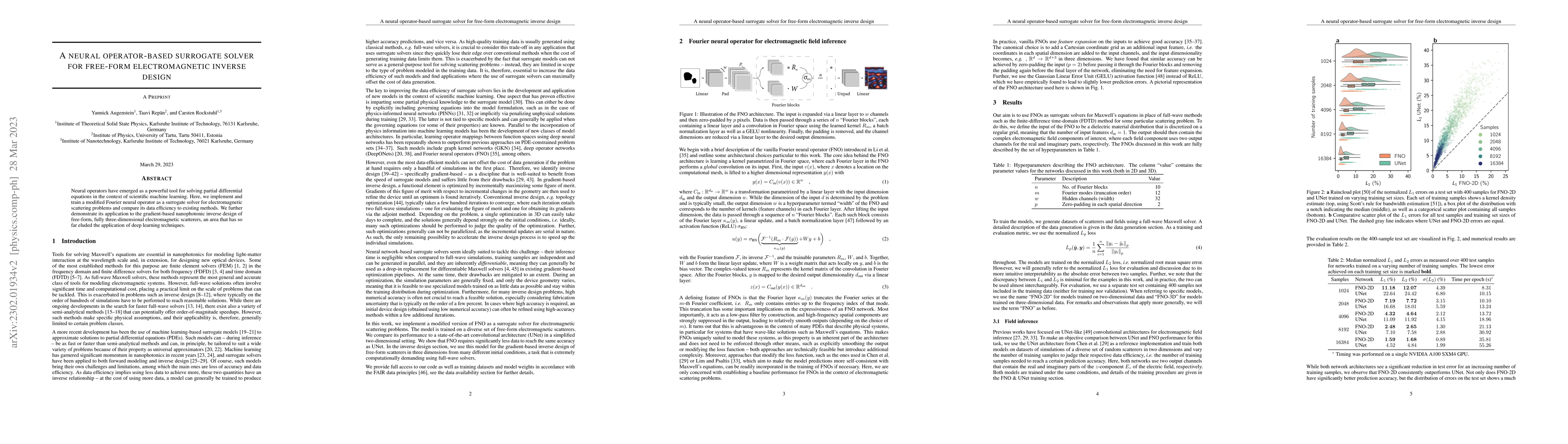Thumbnail for A neural operator-based surrogate solver for free-form electromagnetic
  inverse design