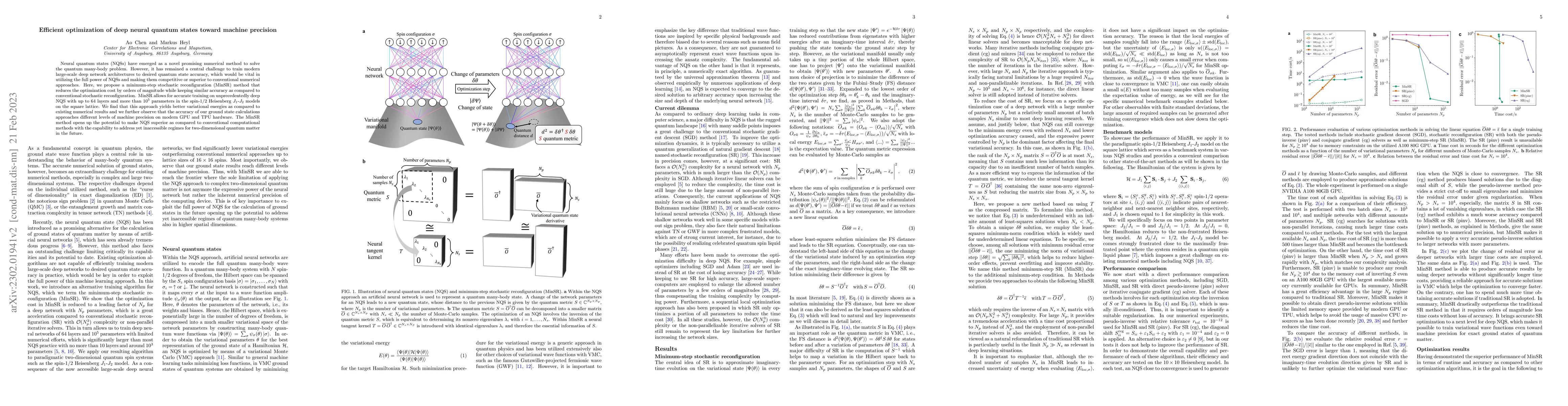 Thumbnail for Efficient optimization of deep neural quantum states toward machine
  precision