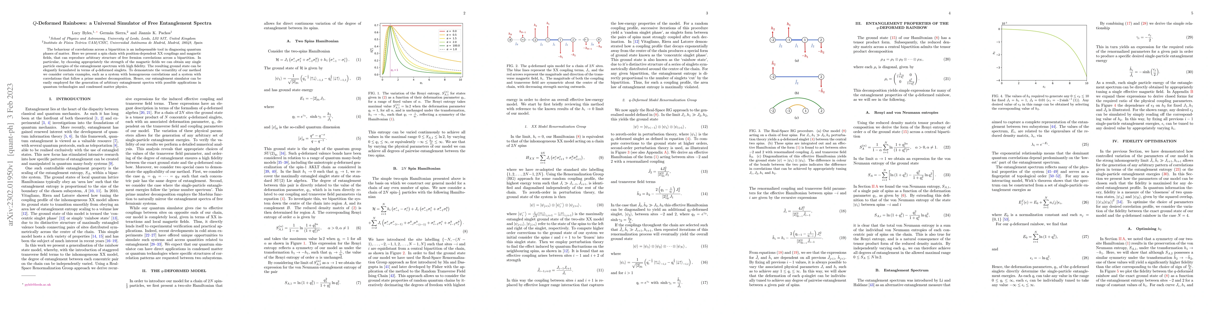 Thumbnail for $Q$-Deformed Rainbows: a Universal Simulator of Free Entanglement
  Spectra
