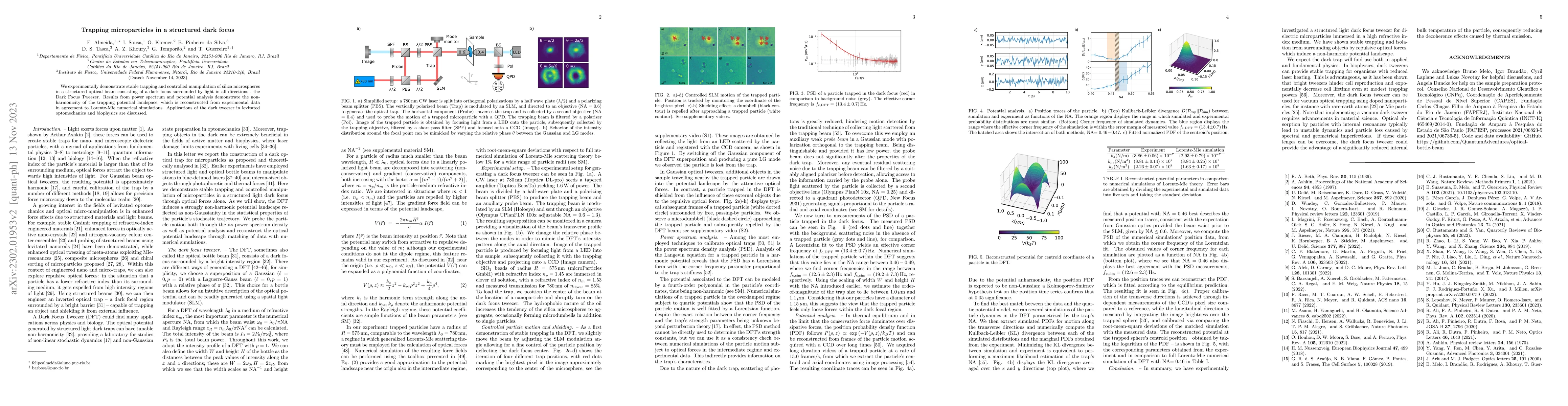 Thumbnail for Trapping microparticles in a structured dark focus