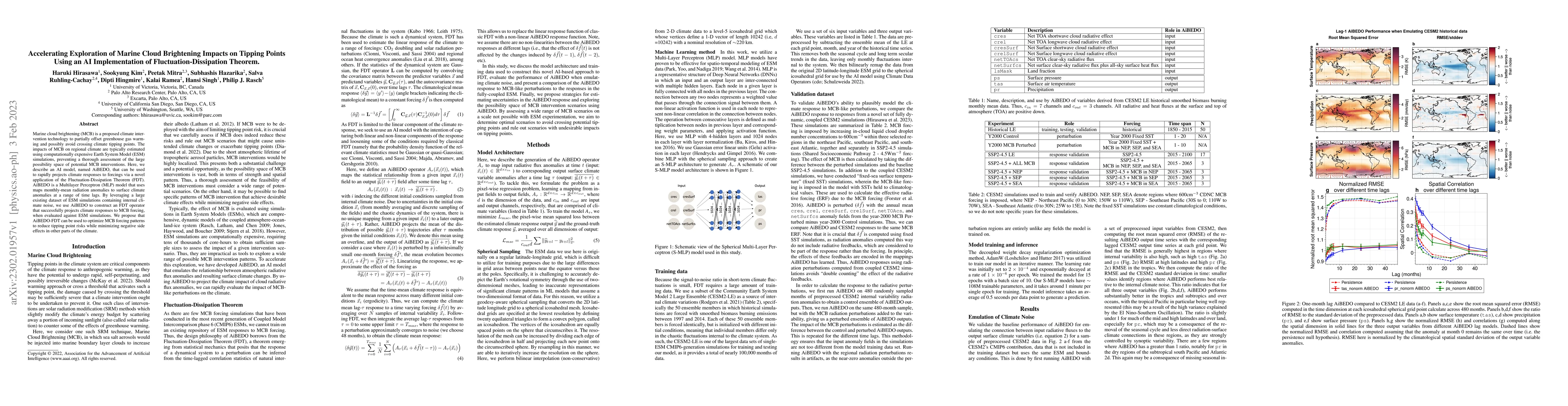Thumbnail for Accelerating exploration of Marine Cloud Brightening impacts on tipping
  points Using an AI Implementation of Fluctuation-Dissipation Theorem