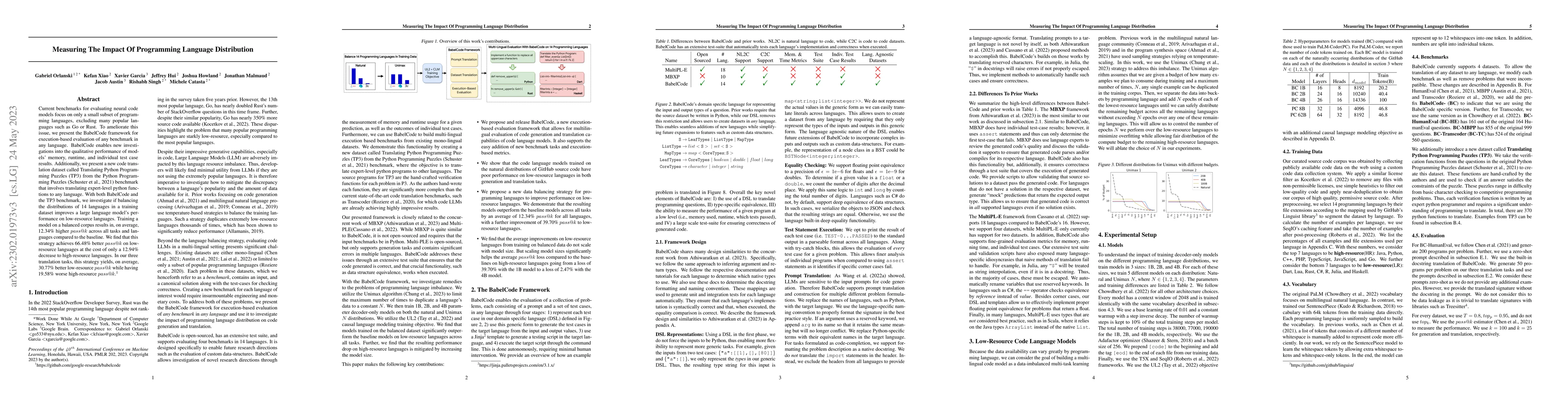 Thumbnail for Measuring The Impact Of Programming Language Distribution
