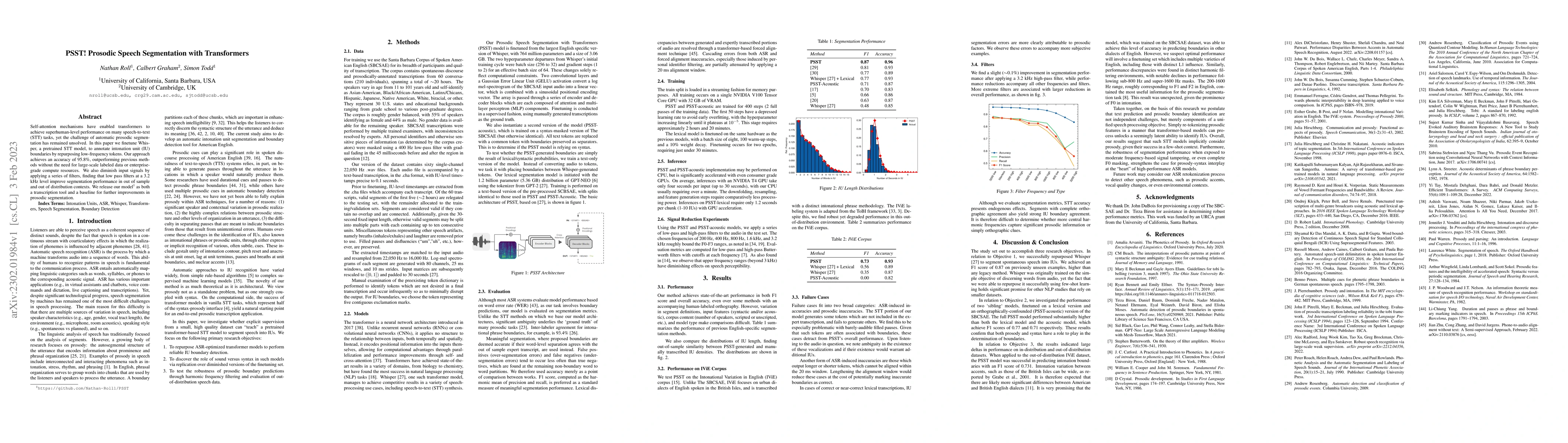Thumbnail for PSST! Prosodic Speech Segmentation with Transformers