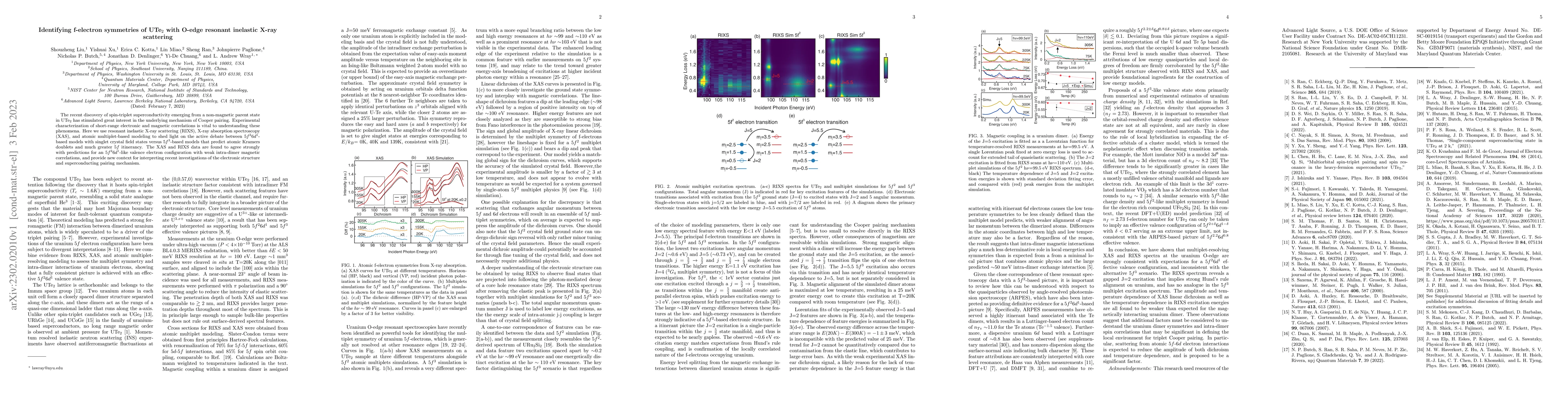Thumbnail for Identifying f-electron symmetries of UTe2 with O-edge resonant inelastic
  X-ray scattering