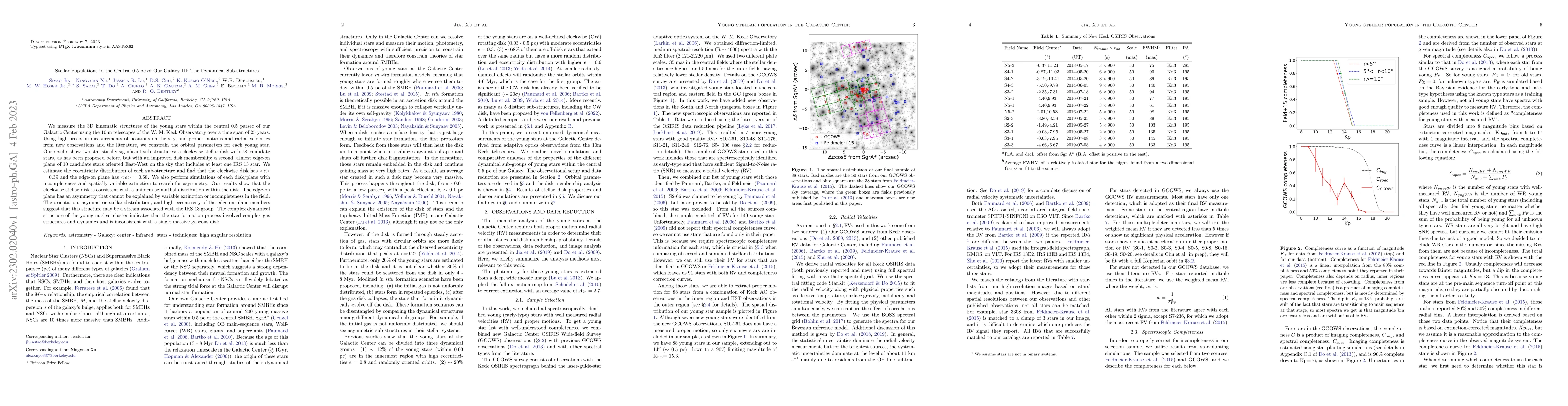 Thumbnail for Stellar Populations in the Central 0.5 pc of Our Galaxy III: The
  Dynamical Sub-structures