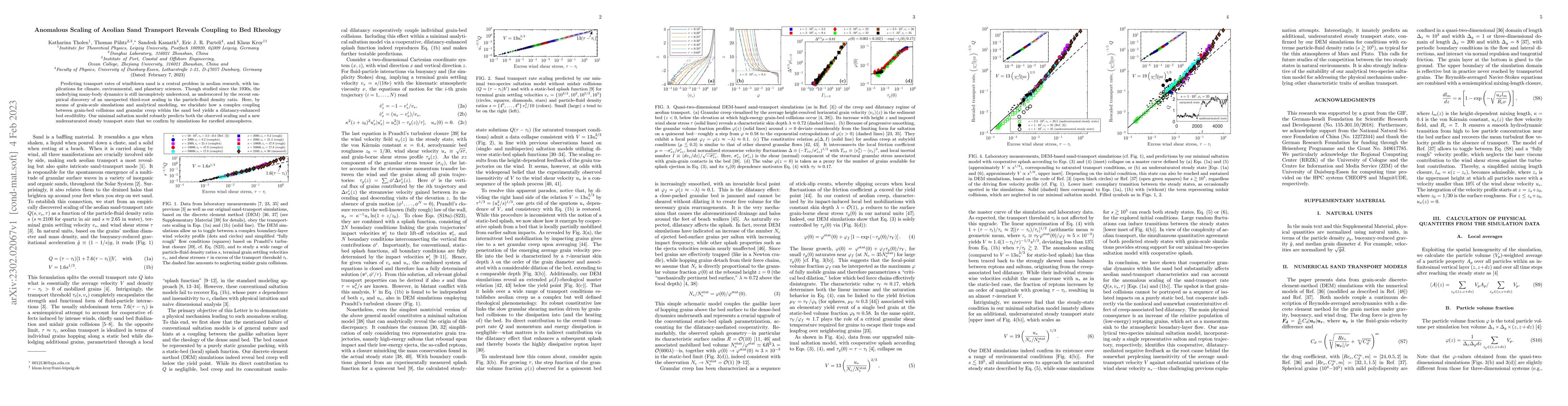 Thumbnail for Anomalous Scaling of Aeolian Sand Transport Reveals Coupling to Bed
  Rheology