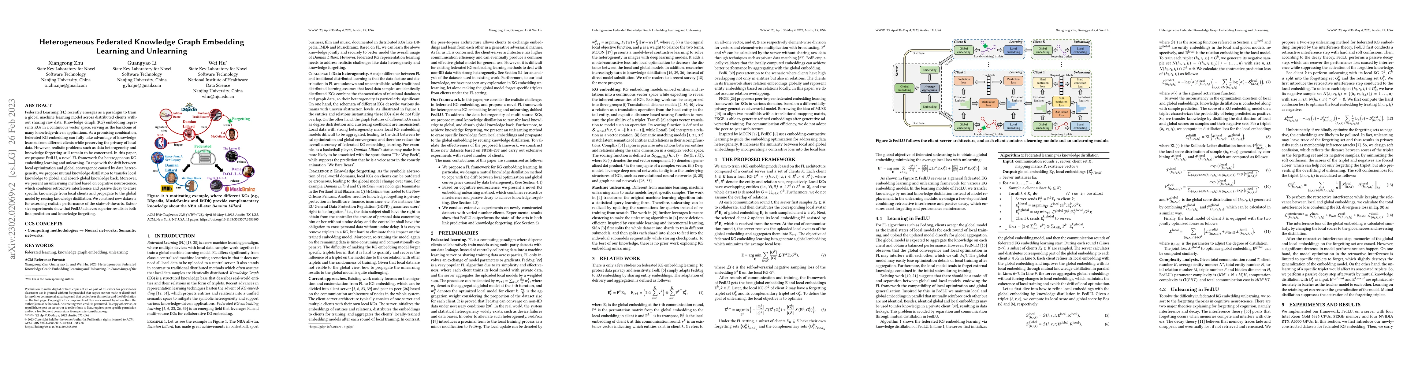 Thumbnail for Heterogeneous Federated Knowledge Graph Embedding Learning and
  Unlearning