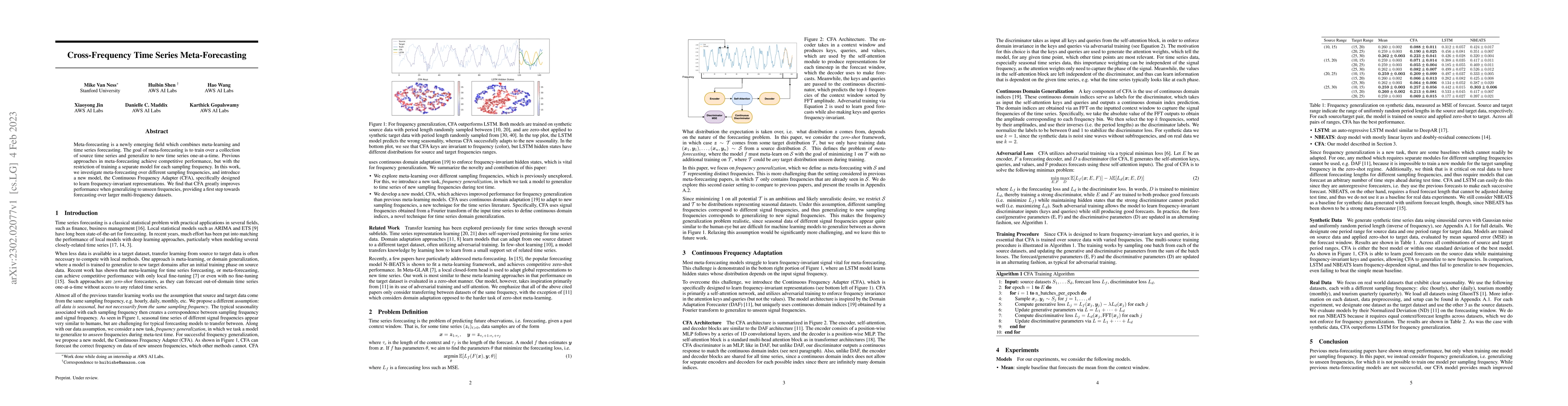 Thumbnail for Cross-Frequency Time Series Meta-Forecasting