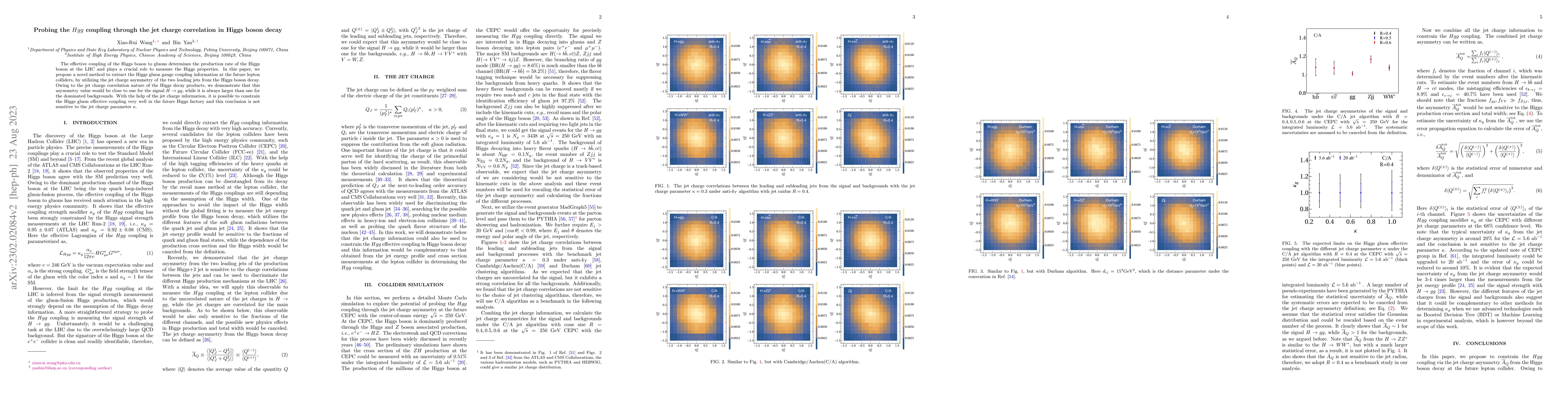 Thumbnail for Probing the $Hgg$ coupling through the jet charge correlation in Higgs
  boson decay