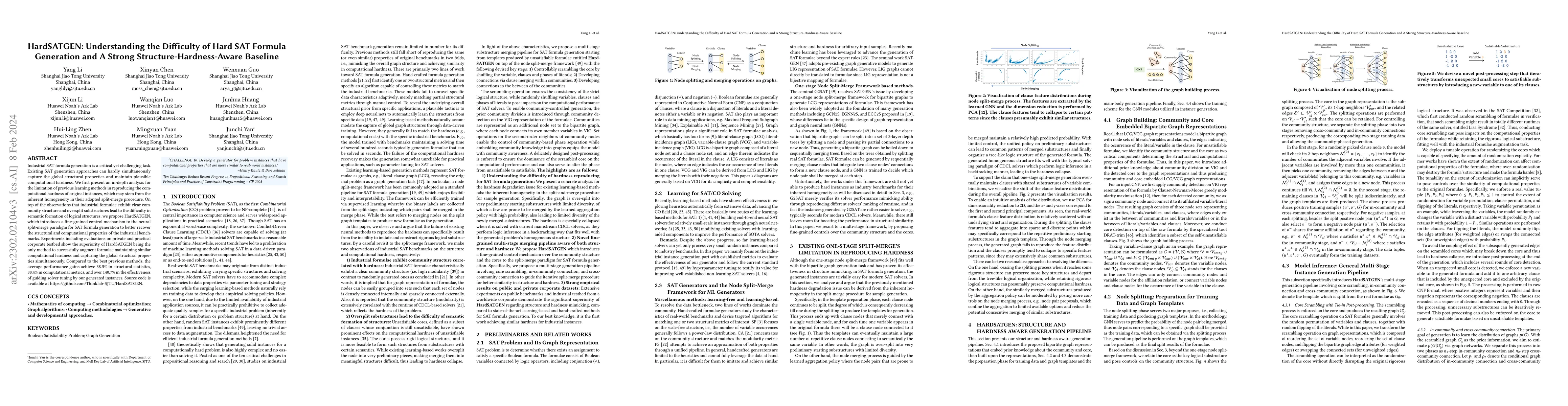 Thumbnail for HardSATGEN: Understanding the Difficulty of Hard SAT Formula Generation
  and A Strong Structure-Hardness-Aware Baseline