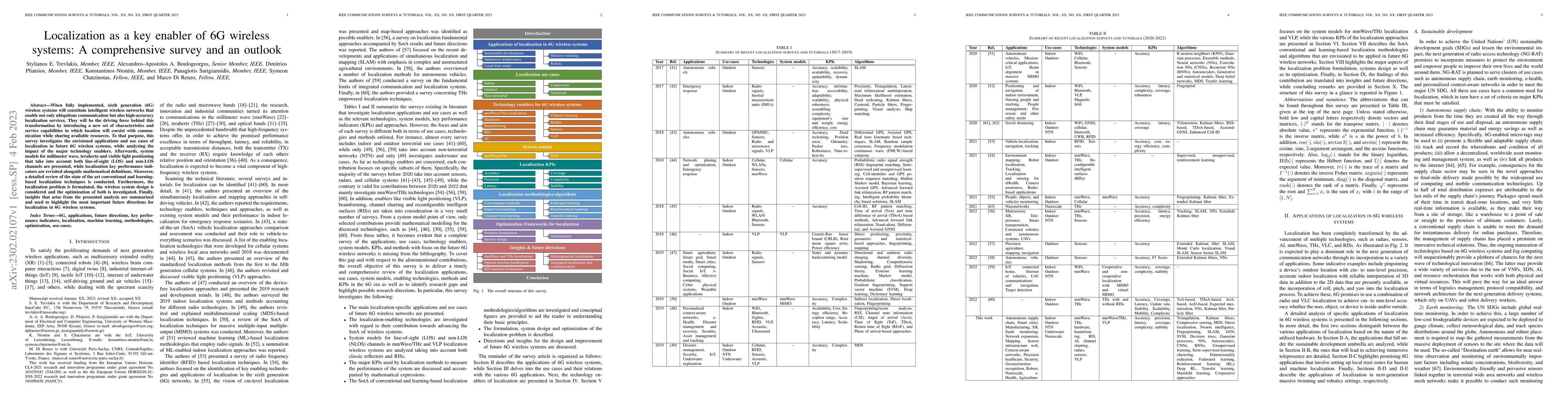Thumbnail for Localization as a key enabler of 6G wireless systems: A comprehensive
  survey and an outlook