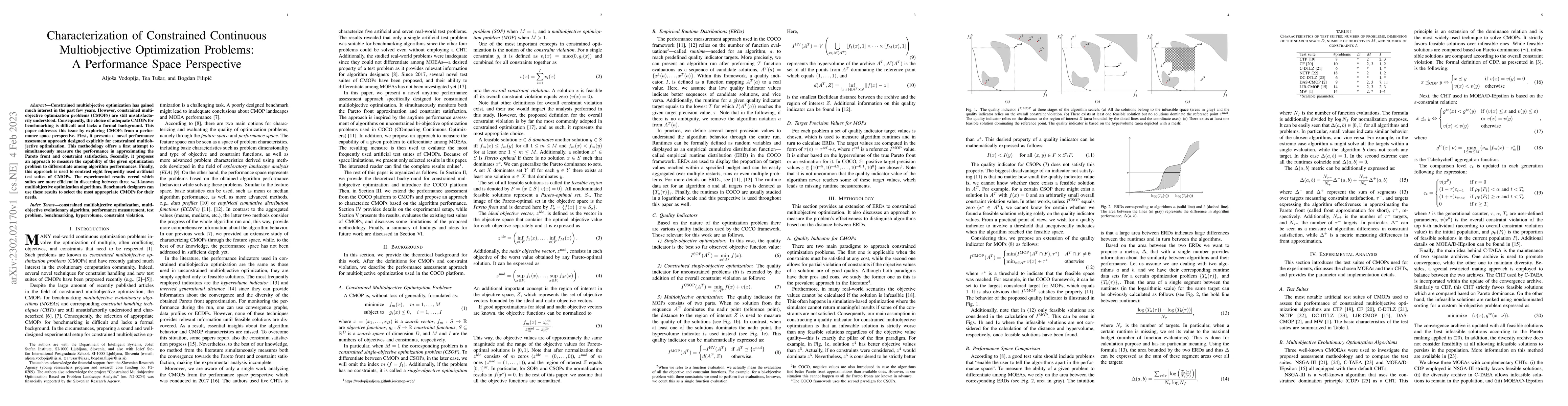 Thumbnail for Characterization of Constrained Continuous Multiobjective Optimization
  Problems: A Performance Space Perspective