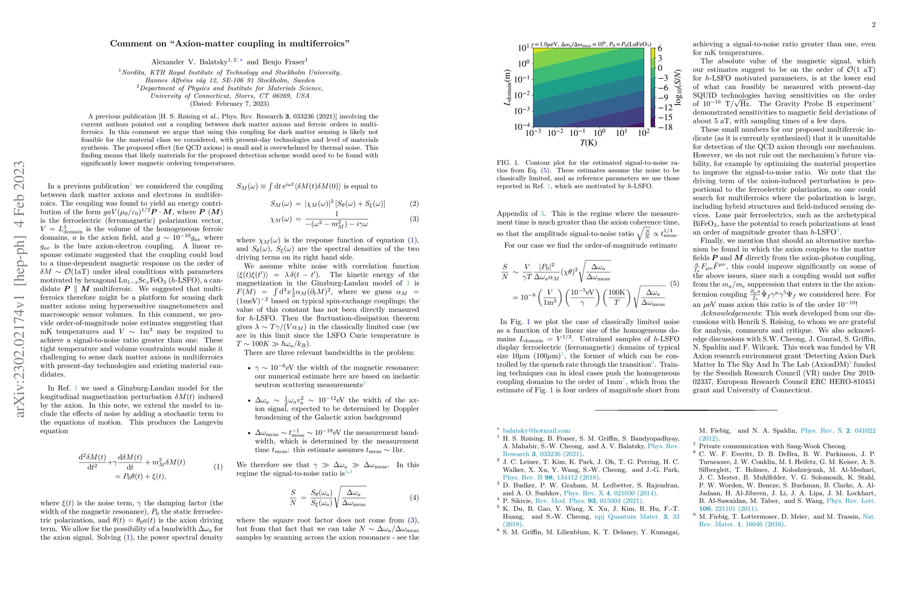 Thumbnail for Comment on "Axion-matter coupling in multiferroics"