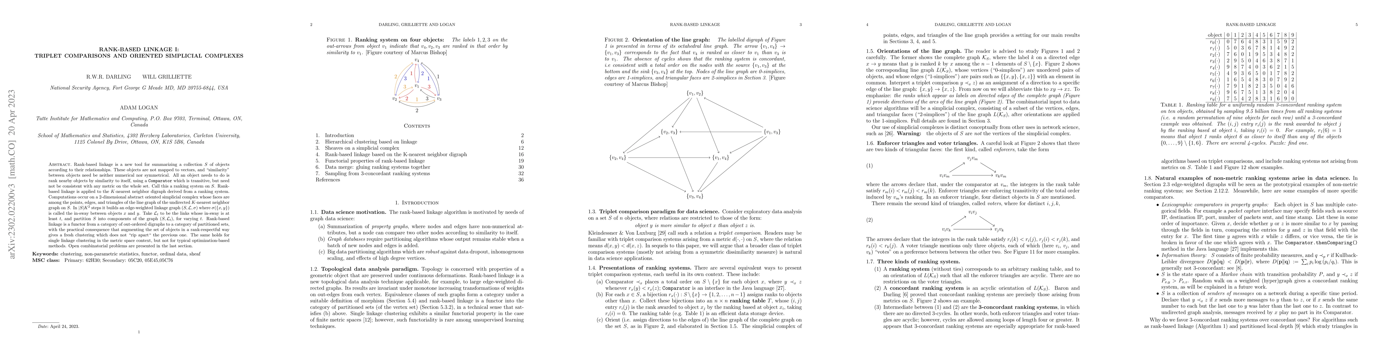 Thumbnail for Rank-based linkage I: triplet comparisons and oriented simplicial
  complexes
