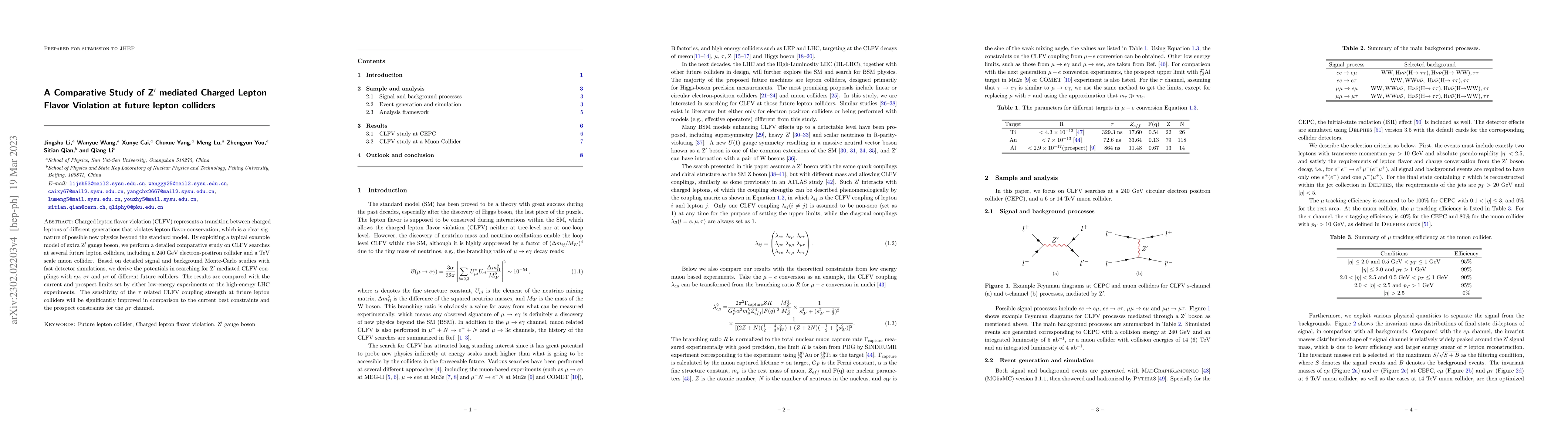 Thumbnail for A Comparative Study of Z$^{\prime}$ mediated Charged Lepton Flavor
  Violation at future lepton colliders