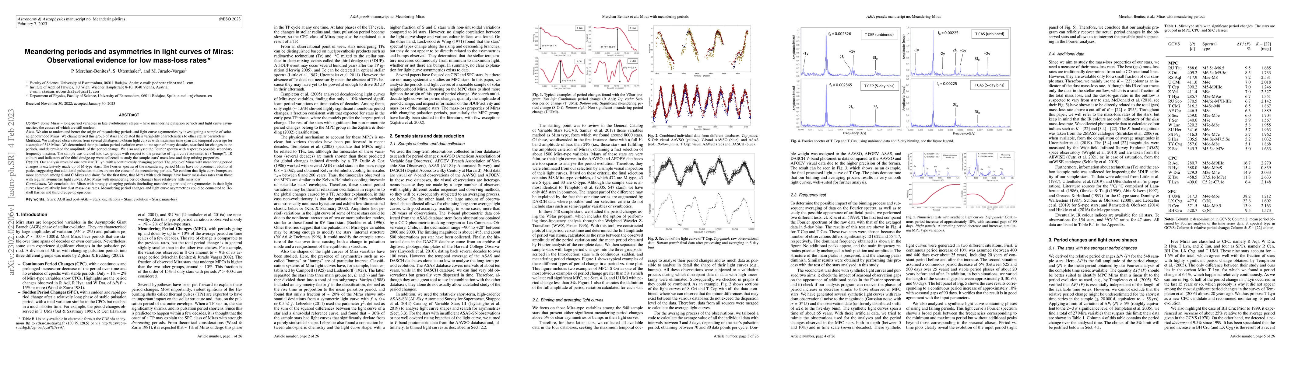 Thumbnail for Meandering periods and asymmetries in light curves of Miras:
  Observational evidence for low mass-loss rates