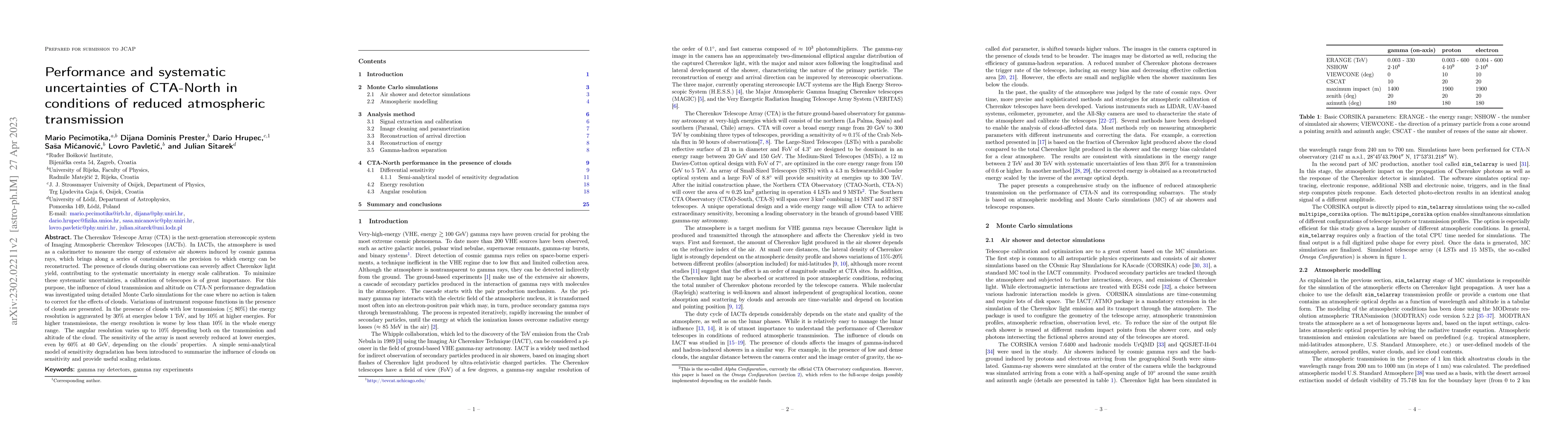 Thumbnail for Performance and systematic uncertainties of CTA-North in conditions of
  reduced atmospheric transmission