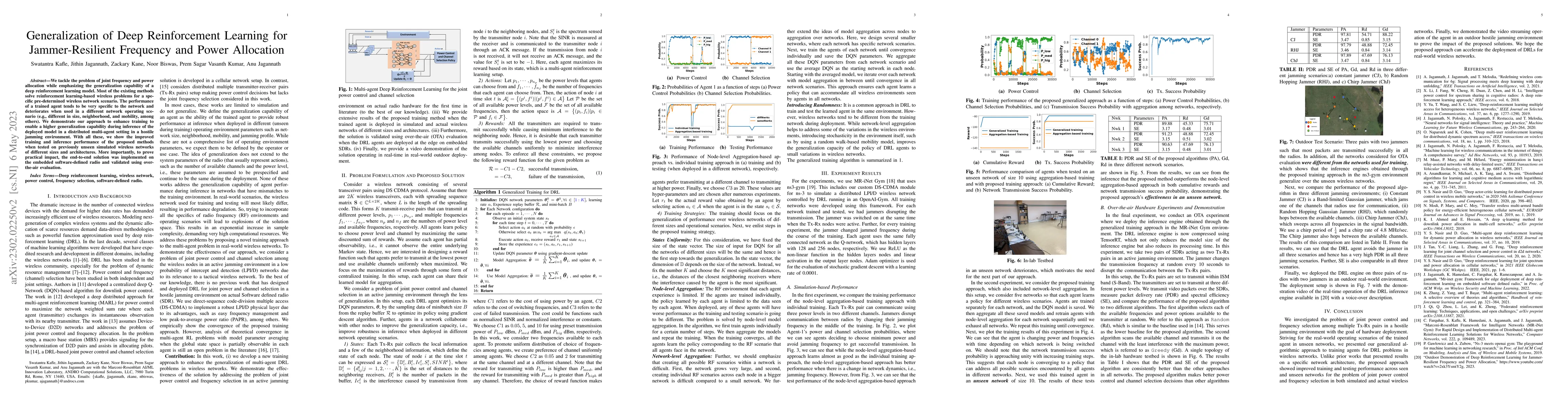Thumbnail for Generalization of Deep Reinforcement Learning for Jammer-Resilient
  Frequency and Power Allocation
