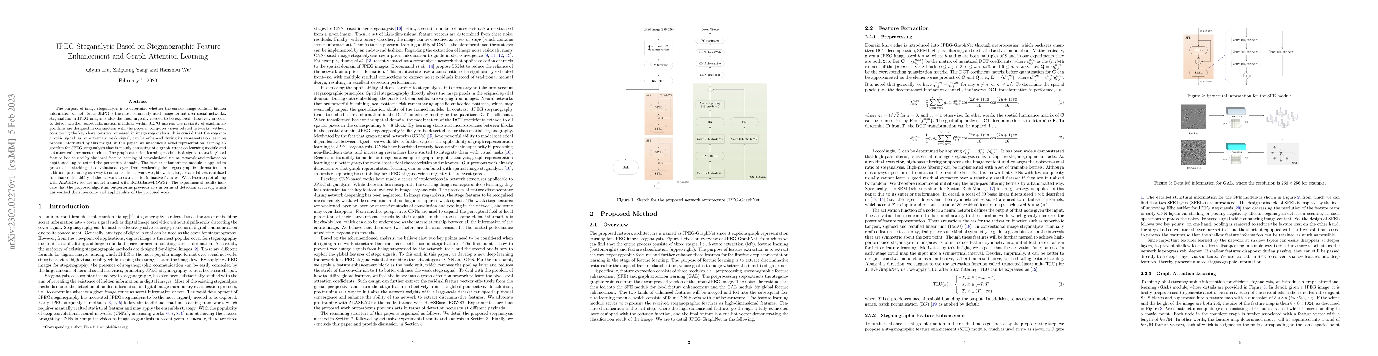 Thumbnail for JPEG Steganalysis Based on Steganographic Feature Enhancement and Graph
  Attention Learning