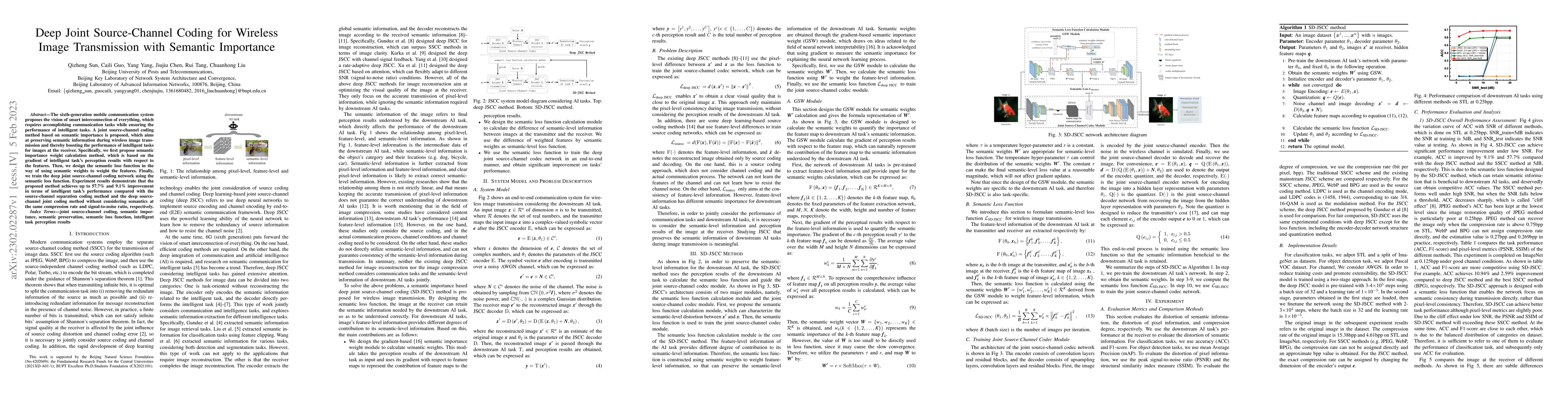 Thumbnail for Deep Joint Source-Channel Coding for Wireless Image Transmission with
  Semantic Importance