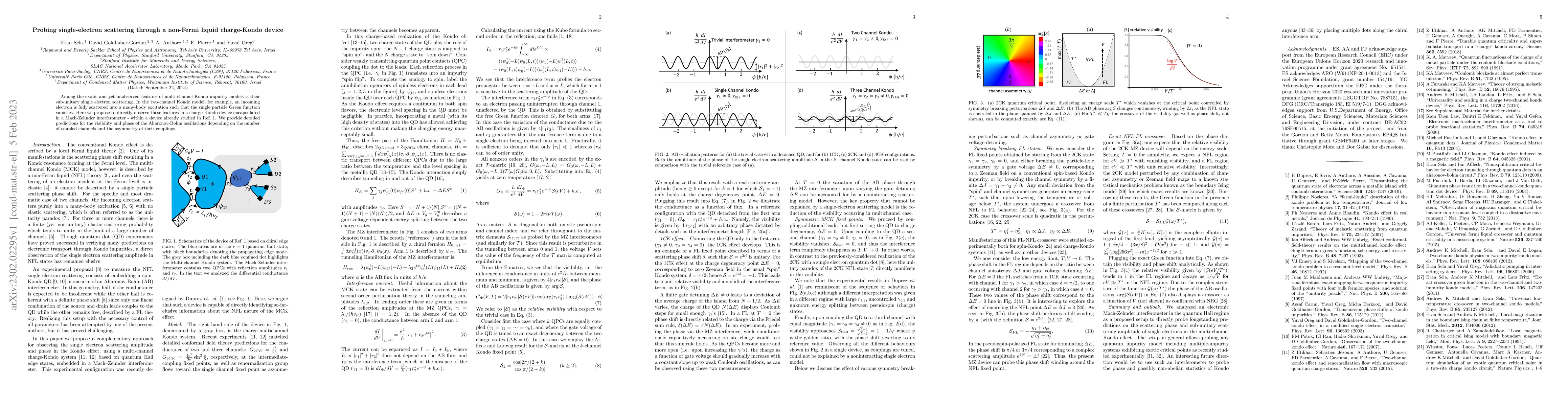 Thumbnail for Probing single-electron scattering through a non-Fermi liquid
  charge-Kondo device