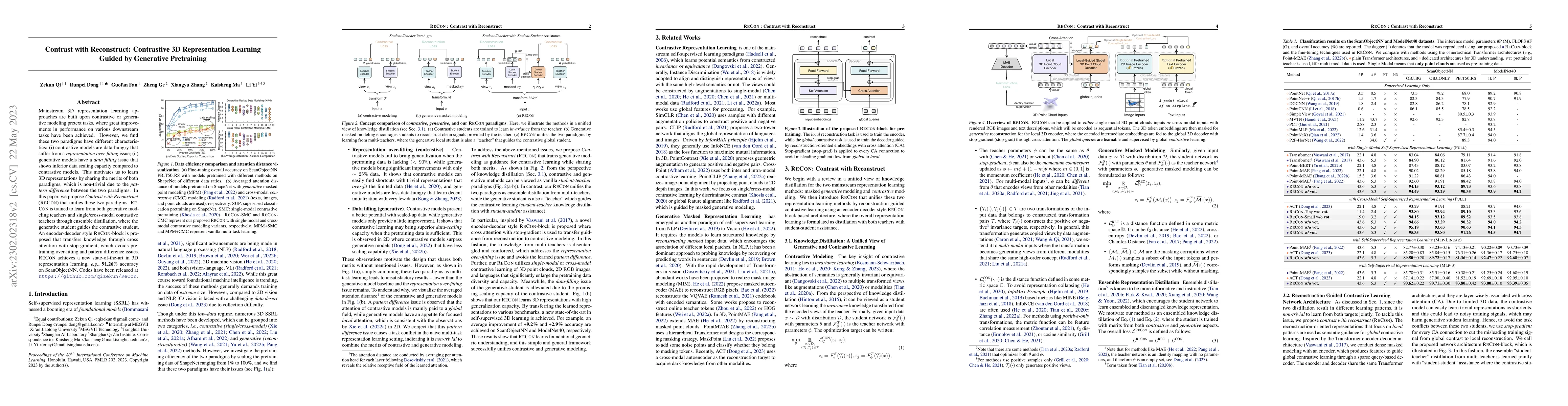 Thumbnail for Contrast with Reconstruct: Contrastive 3D Representation Learning Guided
  by Generative Pretraining