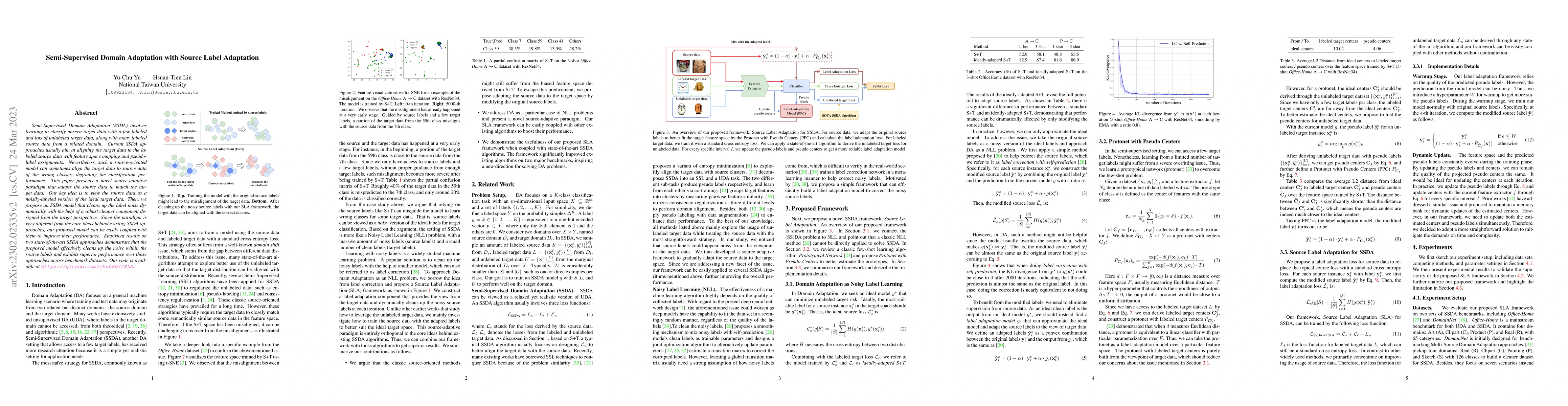 Thumbnail for Semi-Supervised Domain Adaptation with Source Label Adaptation