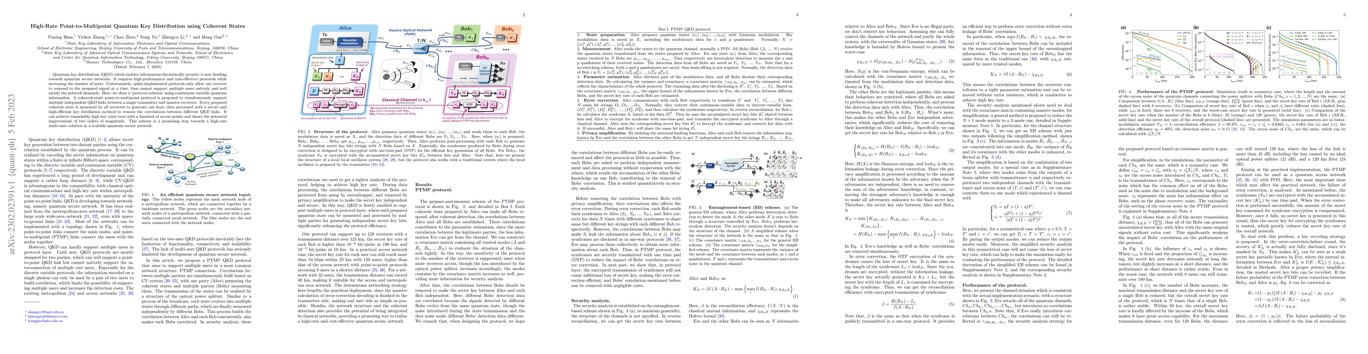 Thumbnail for High-Rate Point-to-Multipoint Quantum Key Distribution using Coherent
  States