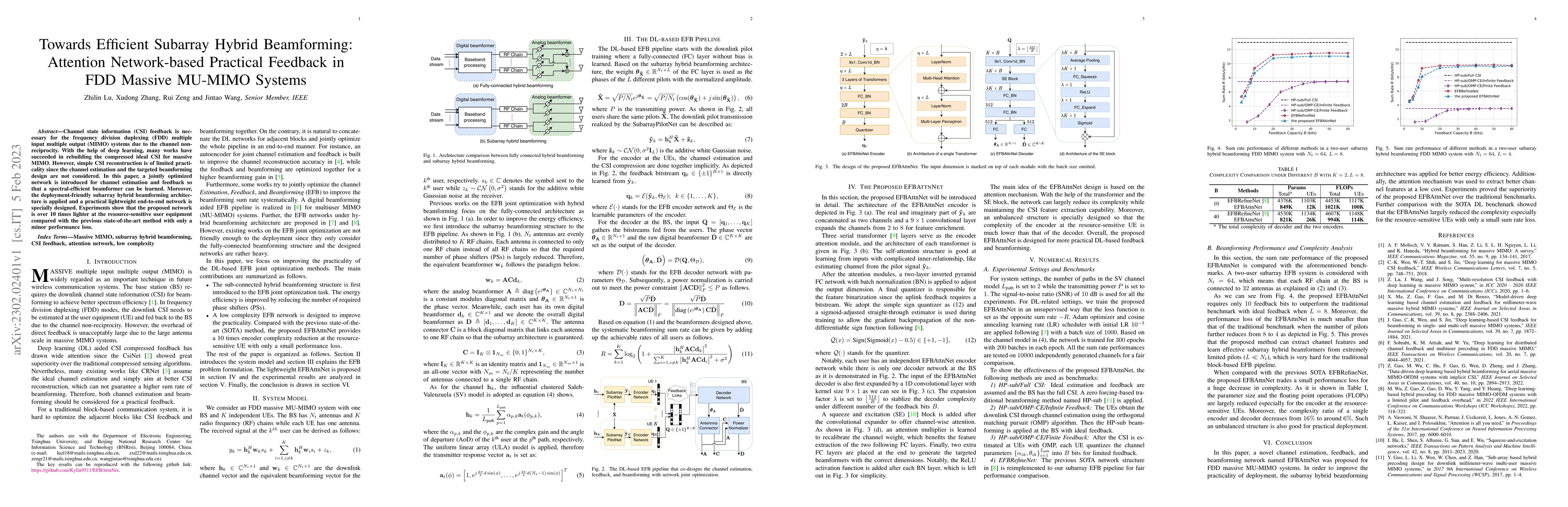 Thumbnail for Towards Efficient Subarray Hybrid Beamforming: Attention Network-based
  Practical Feedback in FDD Massive MU-MIMO Systems