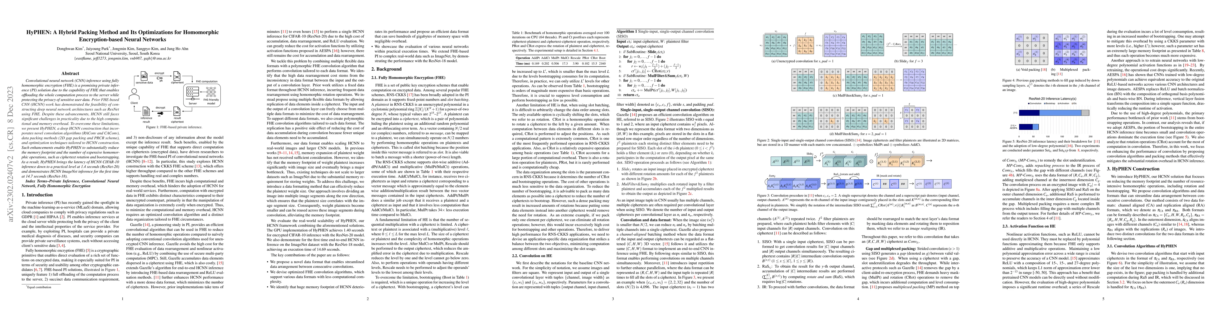 Thumbnail for HyPHEN: A Hybrid Packing Method and Optimizations for Homomorphic
  Encryption-Based Neural Networks