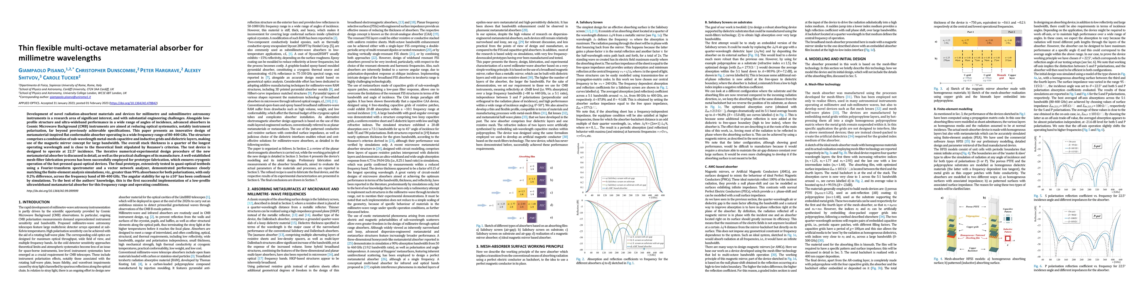 Thumbnail for Thin flexible multi-octave metamaterial absorber for millimetre
  wavelengths