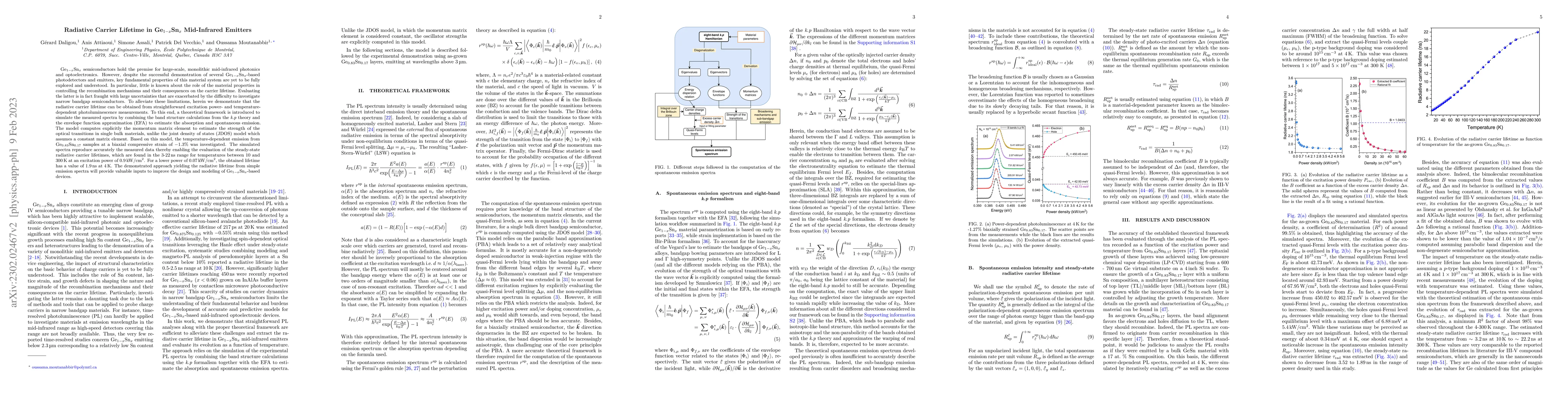 Thumbnail for Radiative Carrier Lifetime in Ge$_{1-x}$Sn$_x$ Mid-Infrared Emitters