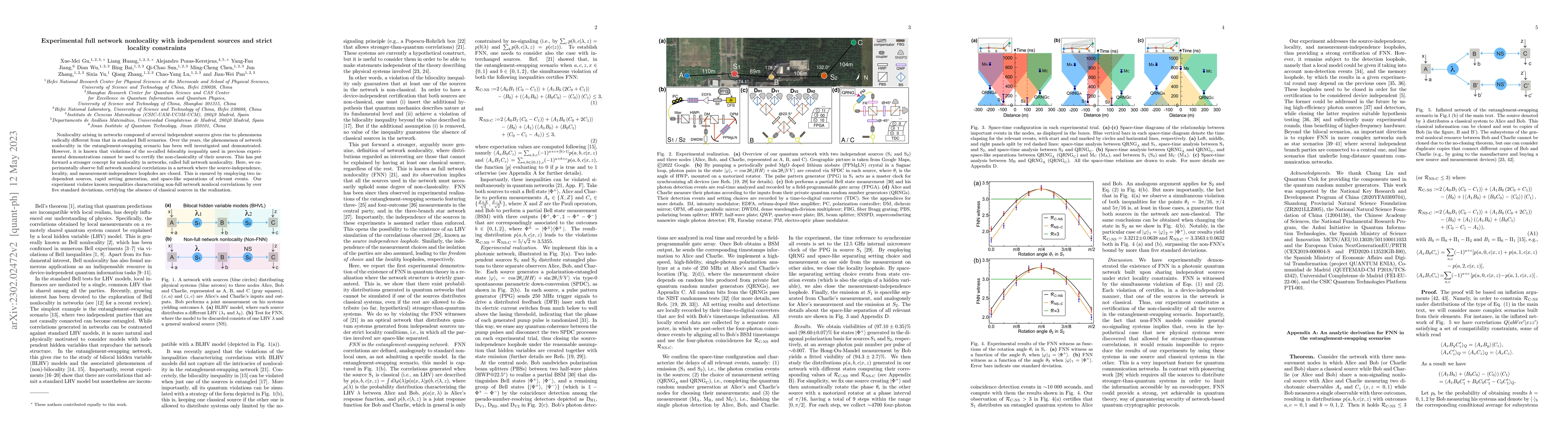 Thumbnail for Experimental full network nonlocality with independent sources and
  strict locality constraints