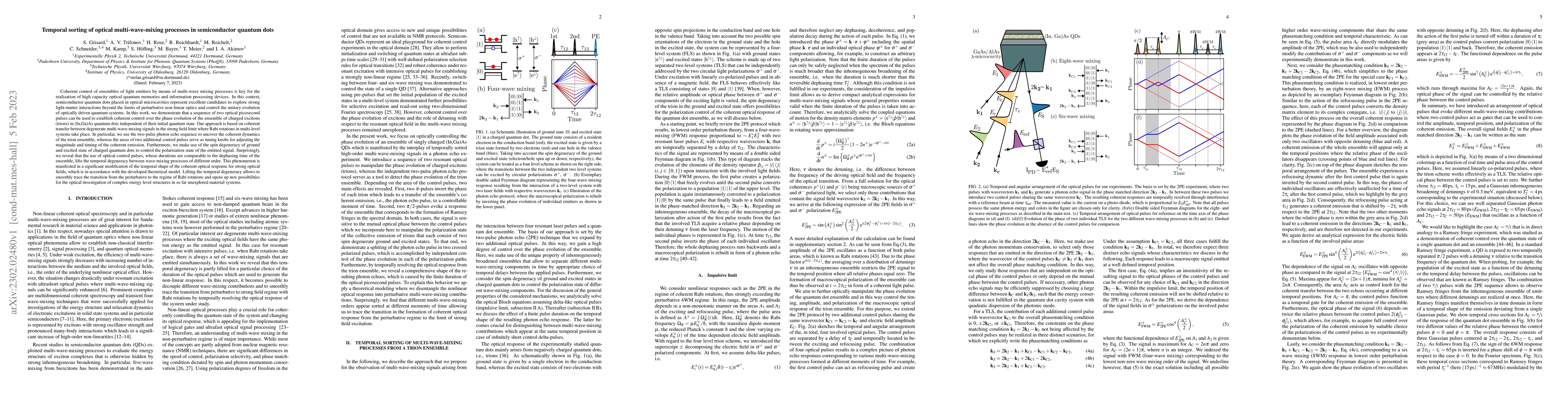 Thumbnail for Temporal sorting of optical multi-wave-mixing processes in semiconductor
  quantum dots