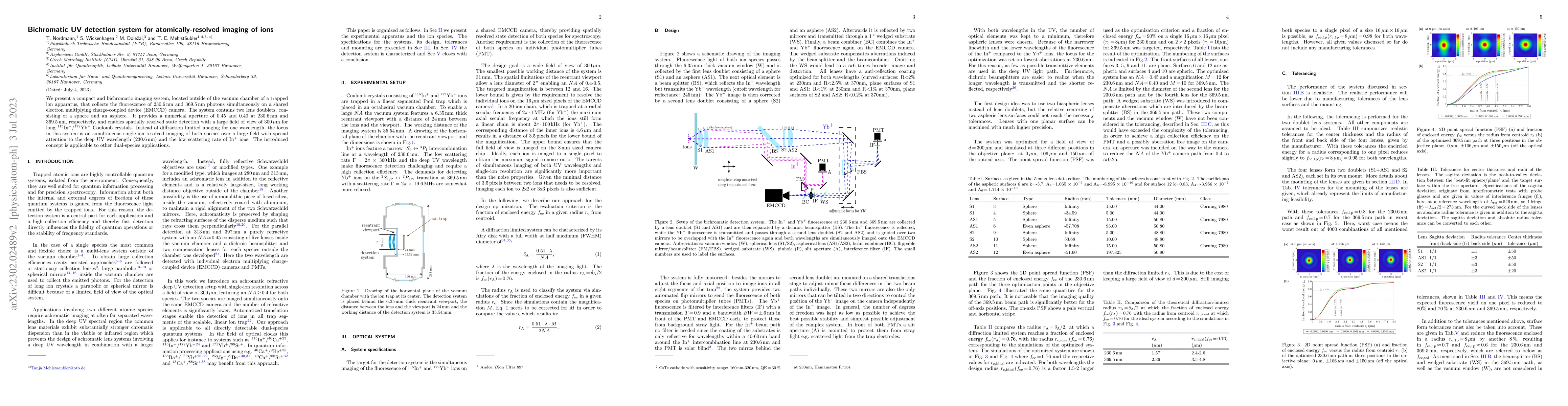 Thumbnail for Bichromatic UV detection system for atomically-resolved imaging of ions