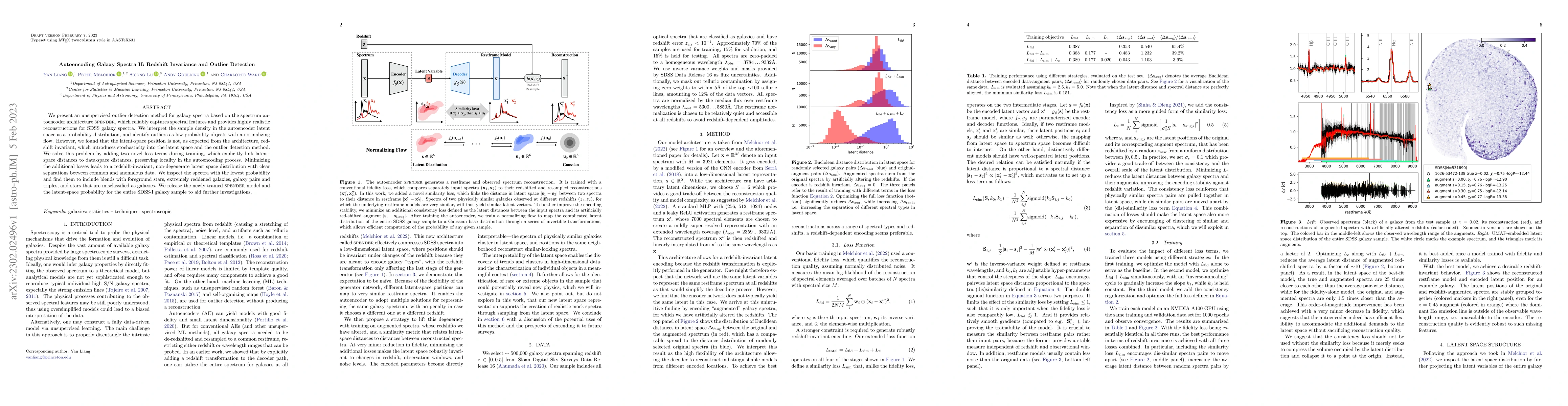 Thumbnail for Autoencoding Galaxy Spectra II: Redshift Invariance and Outlier
  Detection