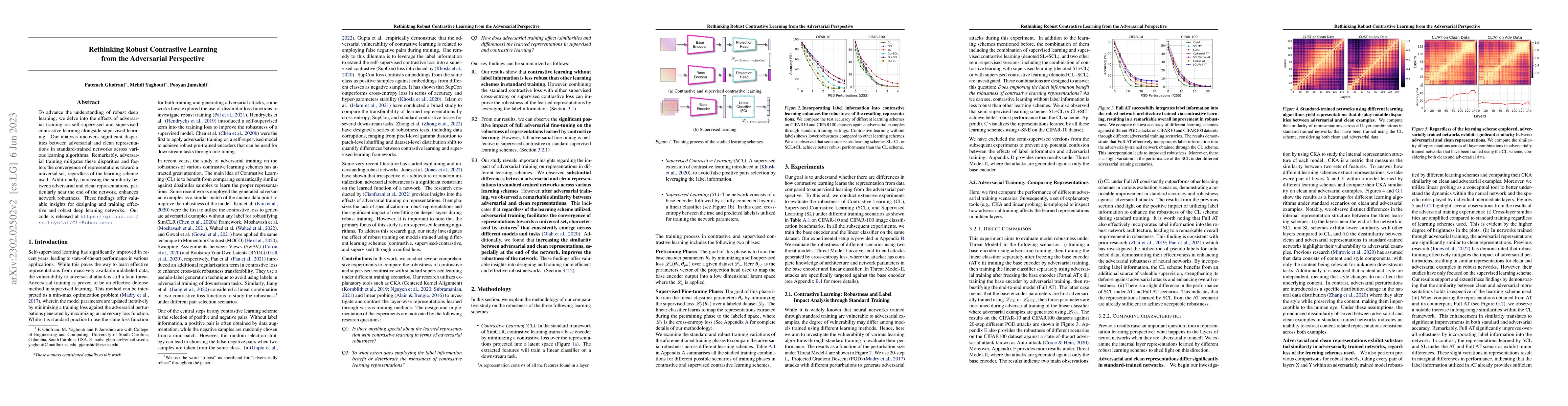 Thumbnail for Rethinking Robust Contrastive Learning from the Adversarial Perspective
