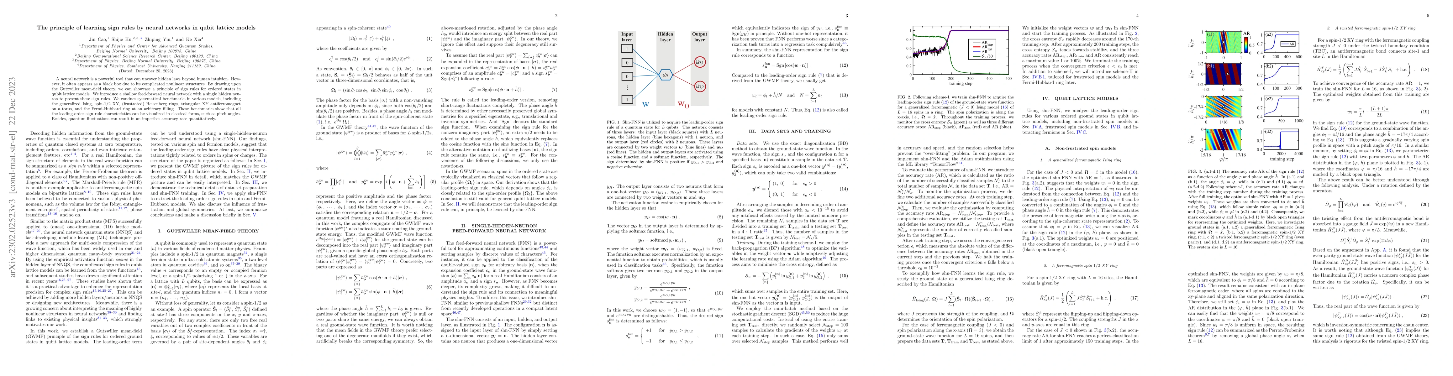 Thumbnail for Principle of learning sign rules by neural networks in qubit lattice
  models