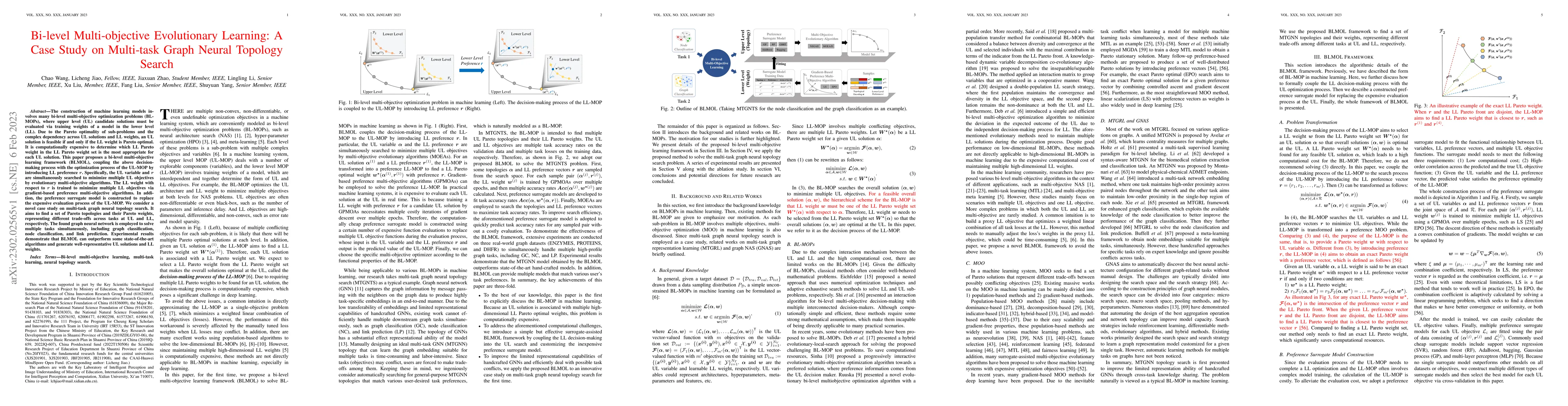 Thumbnail for Bi-level Multi-objective Evolutionary Learning: A Case Study on
  Multi-task Graph Neural Topology Search