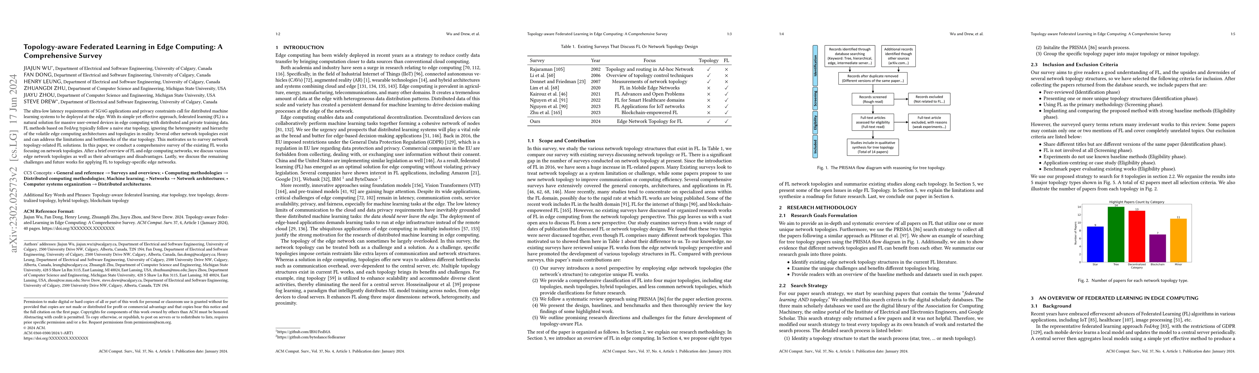 Thumbnail for Topology-aware Federated Learning in Edge Computing: A Comprehensive
  Survey
