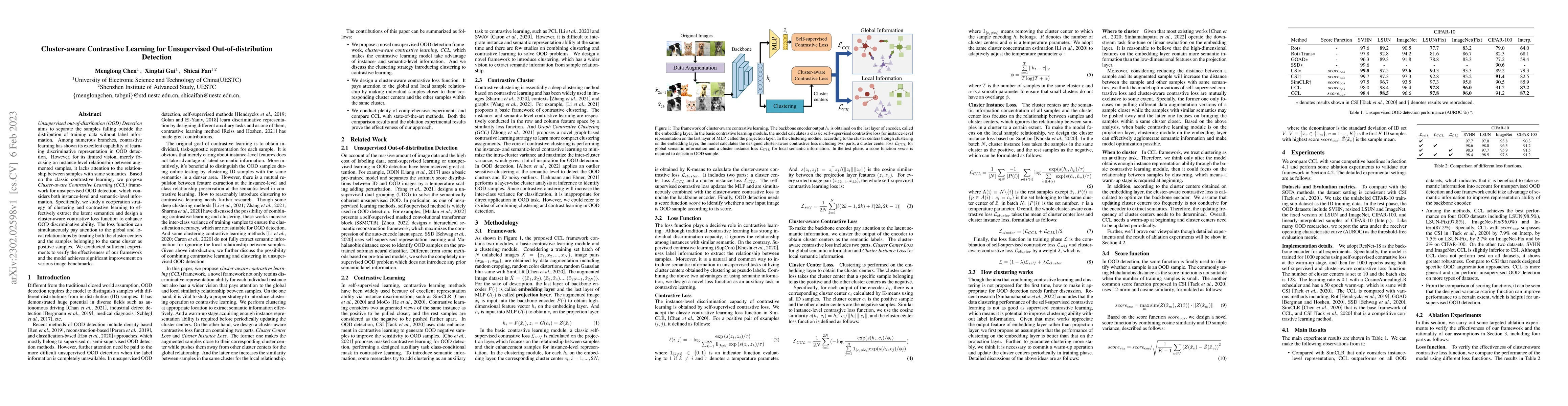 Thumbnail for Cluster-aware Contrastive Learning for Unsupervised Out-of-distribution
  Detection