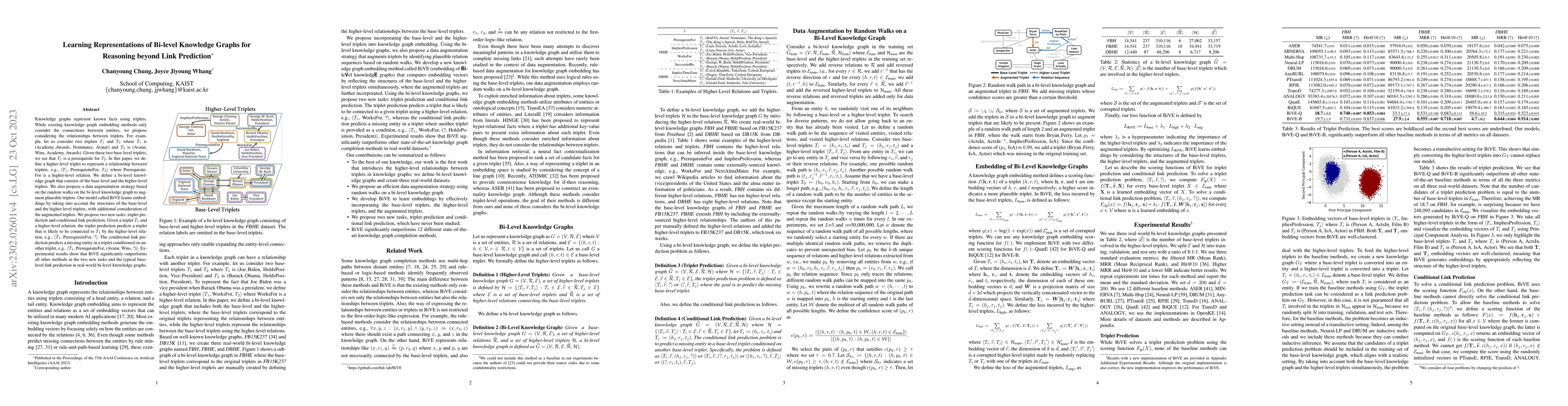 Thumbnail for Learning Representations of Bi-level Knowledge Graphs for Reasoning
  beyond Link Prediction