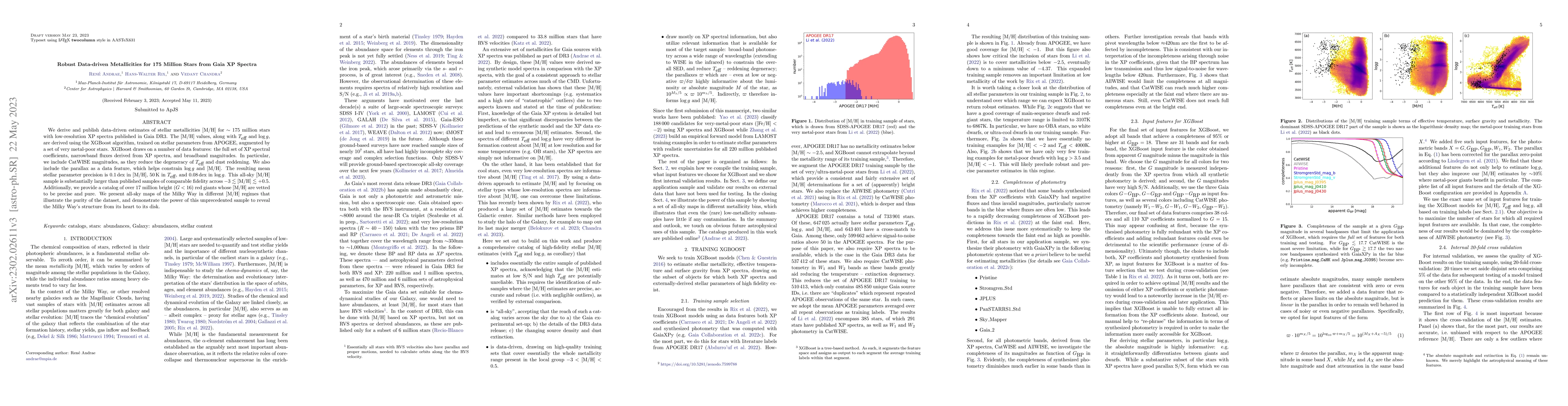 Thumbnail for Robust Data-driven Metallicities for 175 Million Stars from Gaia XP
  Spectra